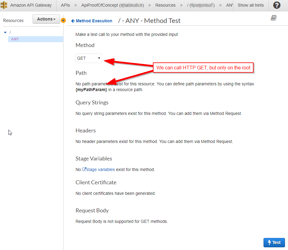 AWS Console - test screen for the root method of API Gateway, highlighting the fact that there is no 