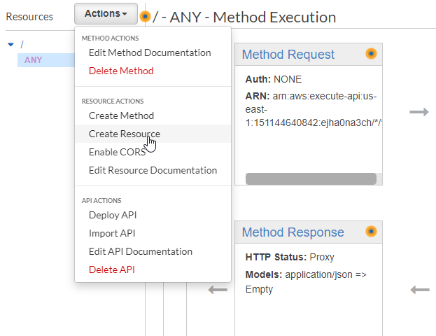 AWS Console - Actions dropdown with 