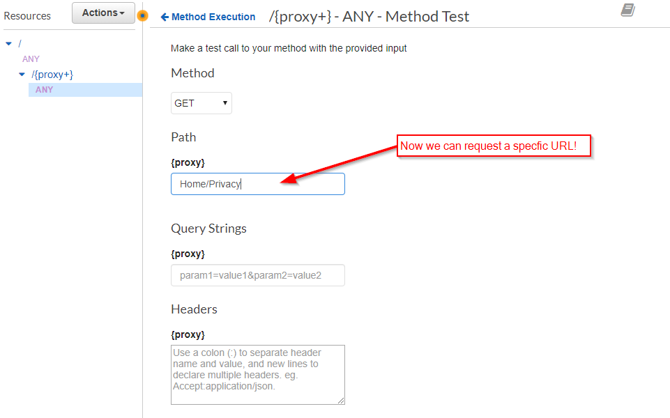 AWS Console - method test page for /+ ANY Method Test with Path parameter set to 