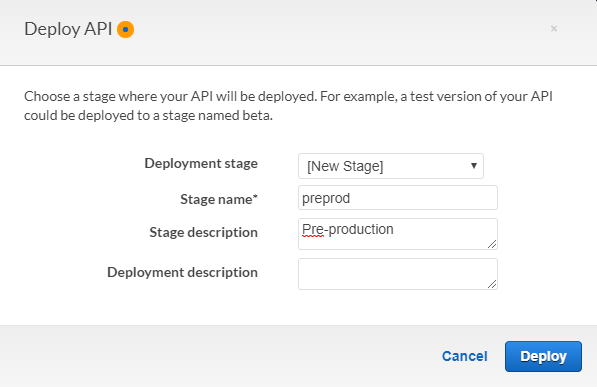 AWS Console - Deploy API window with Deployment Stage set to New Stage, Stage Name set to 