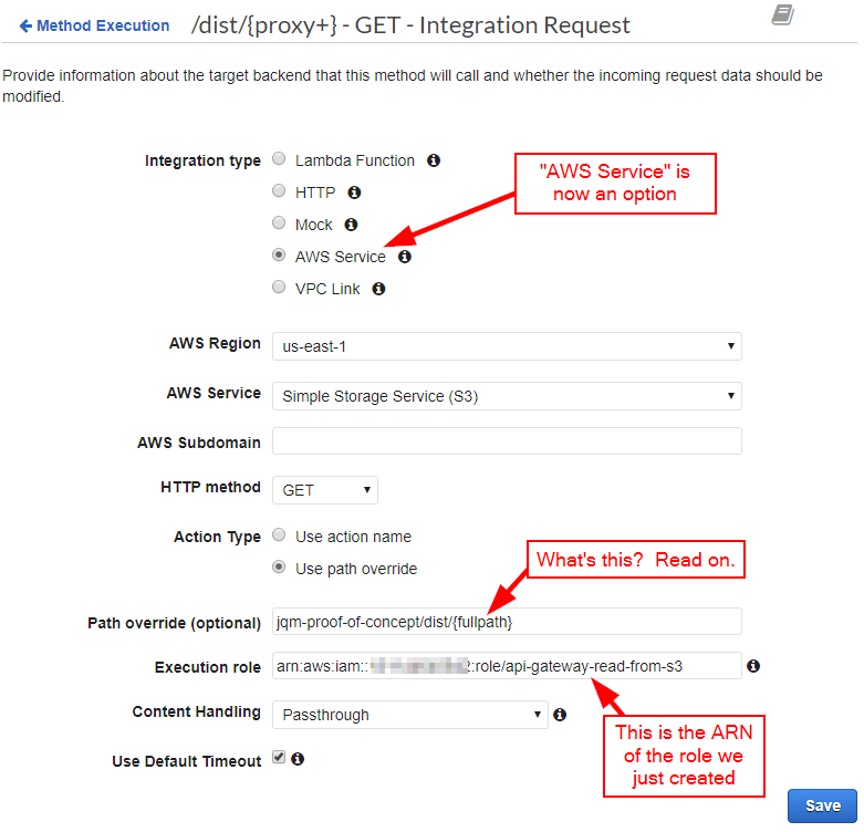 AWS Console - Integration type has options Lambda Function, HTTP, Mock, AWS Service (selected), and VPC Link.  