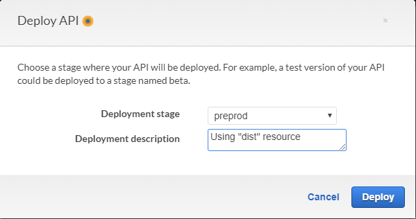 AWS Console - Deploy API screen with Deployment Stage set to 