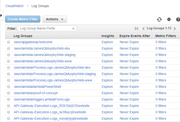 Screenshot of CloudWatch Log Groups Page